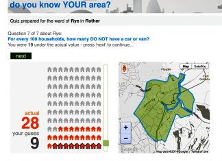 Bus only choice for many