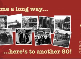 Celebrating 80 years of trading