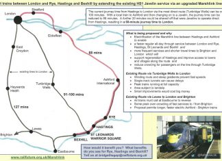 More jobs claims rail study