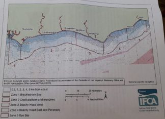 Rumbling in the Sussex Fisheries