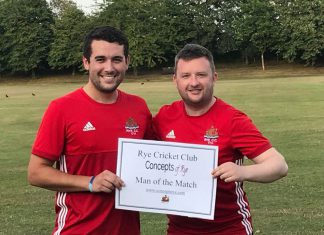 Cricket Club 1st XI Extend Lead