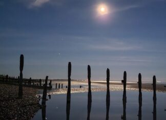 Alignment of the planets