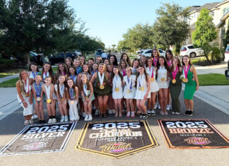 World champion cheerleaders